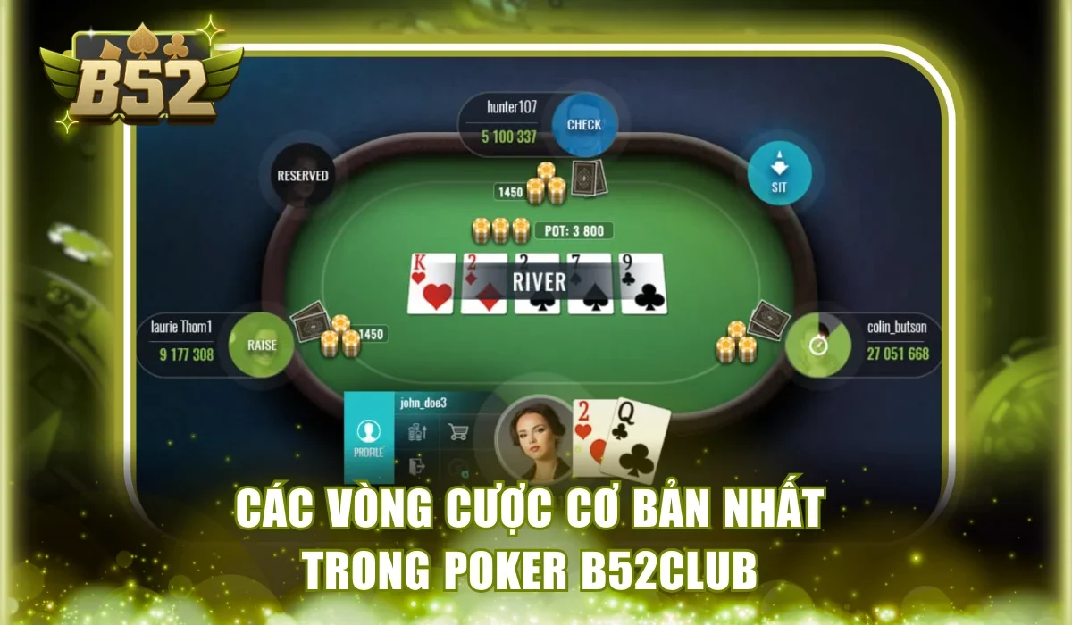Các vòng cược cơ bản nhất trong Poker B52Club 