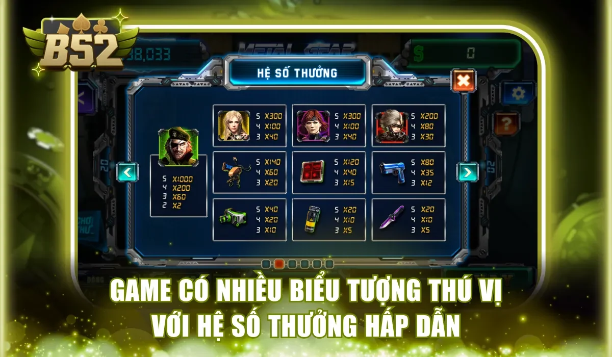 Game sở sở hữu nhiều biểu tượng với giá trị thưởng hấp dẫn 
