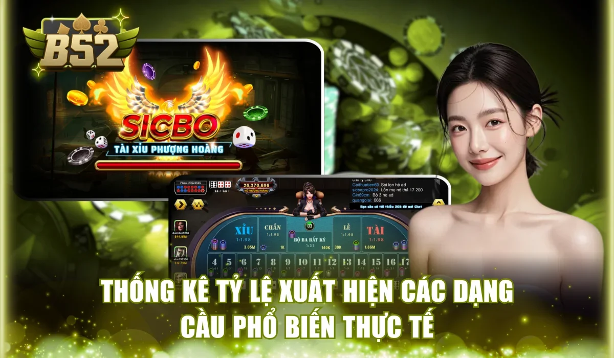 Thống kê tỷ lệ xuất hiện các dạng cầu phổ biến thực tế