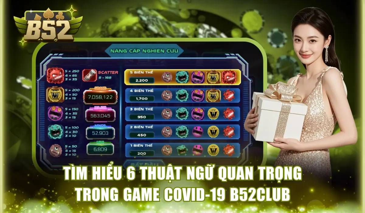 Tìm hiểu 6 thuật ngữ quan trọng trong game Covid-19 B52Club