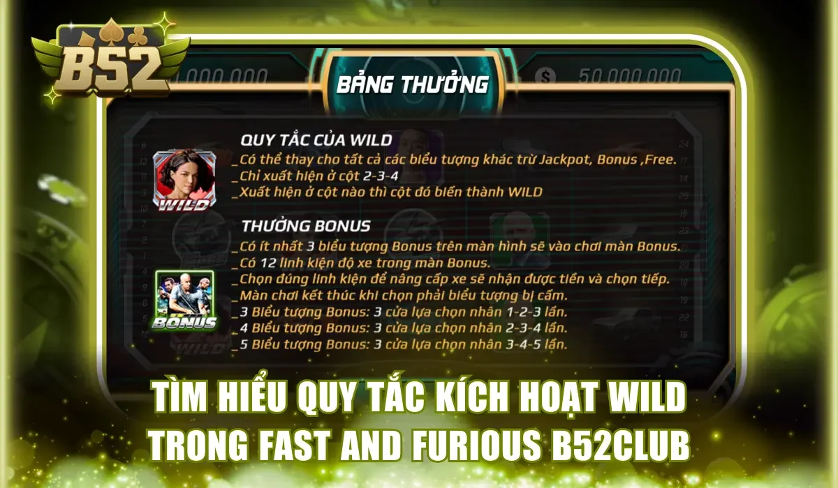 Tìm hiểu quy tắc kích hoạt Wild trong Fast and Furious B52Club